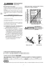 Предварительный просмотр 36 страницы Technibel Climatisation CAVM123R5TA Series Installation Manual