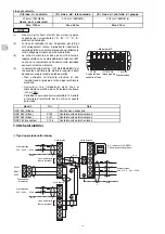 Предварительный просмотр 38 страницы Technibel Climatisation CAVM123R5TA Series Installation Manual