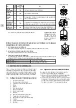 Предварительный просмотр 48 страницы Technibel Climatisation CAVM123R5TA Series Installation Manual