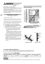 Предварительный просмотр 58 страницы Technibel Climatisation CAVM123R5TA Series Installation Manual