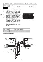 Предварительный просмотр 60 страницы Technibel Climatisation CAVM123R5TA Series Installation Manual