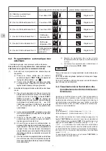 Предварительный просмотр 66 страницы Technibel Climatisation CAVM123R5TA Series Installation Manual