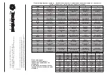 Preview for 24 page of Technibel Climatisation DSAF124 Installation Instructions Manual