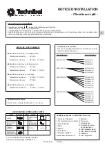 Предварительный просмотр 9 страницы Technibel Climatisation DSAF124R5TA Installation Instructions Manual