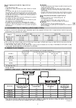 Предварительный просмотр 11 страницы Technibel Climatisation DSAF124R5TA Installation Instructions Manual