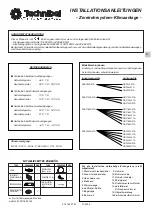 Предварительный просмотр 13 страницы Technibel Climatisation DSAF124R5TA Installation Instructions Manual