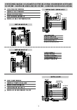 Предварительный просмотр 32 страницы Technibel Climatisation DSAF124R5TA Installation Instructions Manual