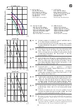 Предварительный просмотр 42 страницы Technibel Climatisation DSAF124R5TA Installation Instructions Manual