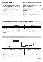 Предварительный просмотр 3 страницы Technibel Climatisation DSAF127R5I Installation Instructions Manual