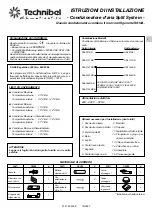 Предварительный просмотр 4 страницы Technibel Climatisation DSAF127R5I Installation Instructions Manual