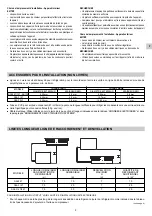 Предварительный просмотр 9 страницы Technibel Climatisation DSAF127R5I Installation Instructions Manual