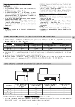 Предварительный просмотр 21 страницы Technibel Climatisation DSAF127R5I Installation Instructions Manual