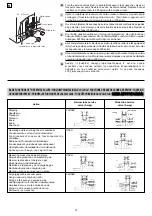 Предварительный просмотр 32 страницы Technibel Climatisation DSAF127R5I Installation Instructions Manual