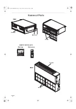 Preview for 4 page of Technibel Climatisation DSAFM125R5IA Instruction Manual