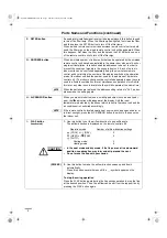 Preview for 6 page of Technibel Climatisation DSAFM125R5IA Instruction Manual