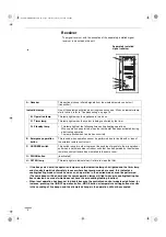 Preview for 8 page of Technibel Climatisation DSAFM125R5IA Instruction Manual