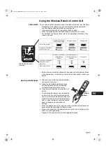 Preview for 11 page of Technibel Climatisation DSAFM125R5IA Instruction Manual