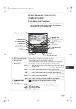 Preview for 17 page of Technibel Climatisation DSAFM125R5IA Instruction Manual