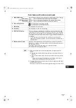 Preview for 19 page of Technibel Climatisation DSAFM125R5IA Instruction Manual