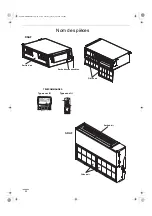 Preview for 30 page of Technibel Climatisation DSAFM125R5IA Instruction Manual