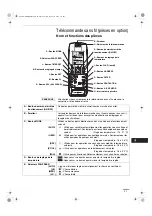 Preview for 31 page of Technibel Climatisation DSAFM125R5IA Instruction Manual