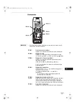 Preview for 35 page of Technibel Climatisation DSAFM125R5IA Instruction Manual