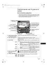 Preview for 43 page of Technibel Climatisation DSAFM125R5IA Instruction Manual