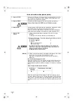 Preview for 44 page of Technibel Climatisation DSAFM125R5IA Instruction Manual