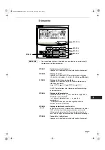 Preview for 47 page of Technibel Climatisation DSAFM125R5IA Instruction Manual