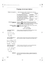 Preview for 50 page of Technibel Climatisation DSAFM125R5IA Instruction Manual