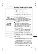 Preview for 59 page of Technibel Climatisation DSAFM125R5IA Instruction Manual