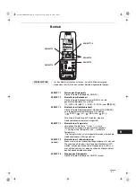 Preview for 61 page of Technibel Climatisation DSAFM125R5IA Instruction Manual