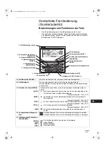 Preview for 69 page of Technibel Climatisation DSAFM125R5IA Instruction Manual