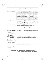 Preview for 76 page of Technibel Climatisation DSAFM125R5IA Instruction Manual