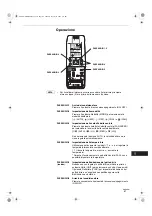 Preview for 87 page of Technibel Climatisation DSAFM125R5IA Instruction Manual