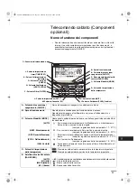 Preview for 95 page of Technibel Climatisation DSAFM125R5IA Instruction Manual