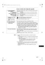 Preview for 97 page of Technibel Climatisation DSAFM125R5IA Instruction Manual