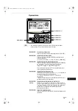 Preview for 99 page of Technibel Climatisation DSAFM125R5IA Instruction Manual