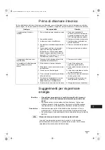 Preview for 105 page of Technibel Climatisation DSAFM125R5IA Instruction Manual