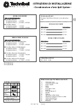 Предварительный просмотр 4 страницы Technibel Climatisation GR 120C Installation Instructions Manual