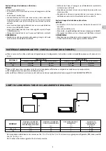 Предварительный просмотр 6 страницы Technibel Climatisation GR 120C Installation Instructions Manual