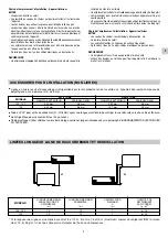 Предварительный просмотр 9 страницы Technibel Climatisation GR 120C Installation Instructions Manual