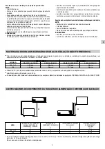 Предварительный просмотр 15 страницы Technibel Climatisation GR 120C Installation Instructions Manual