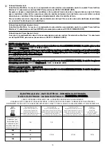 Предварительный просмотр 34 страницы Technibel Climatisation GR 120C Installation Instructions Manual