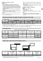 Preview for 3 page of Technibel Climatisation GR12 Series Installation Instructions Manual