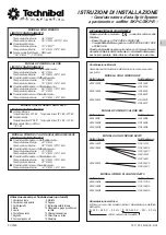 Preview for 4 page of Technibel Climatisation GR12 Series Installation Instructions Manual