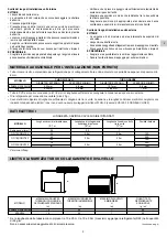 Preview for 6 page of Technibel Climatisation GR12 Series Installation Instructions Manual