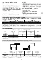 Preview for 9 page of Technibel Climatisation GR12 Series Installation Instructions Manual