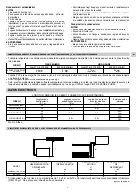 Preview for 15 page of Technibel Climatisation GR12 Series Installation Instructions Manual