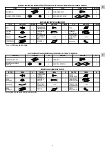 Preview for 17 page of Technibel Climatisation GR12 Series Installation Instructions Manual